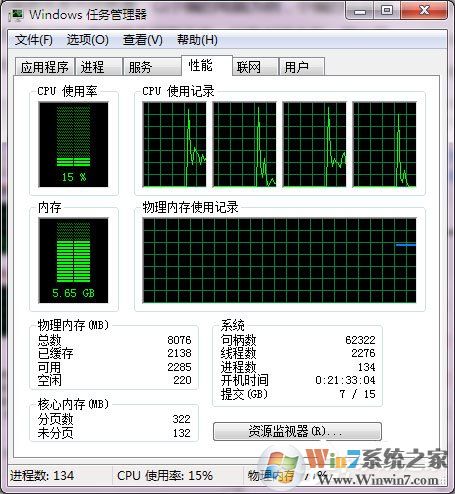 win7ϵͳʹMsconfigƵܣ