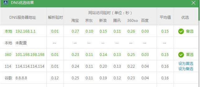 dns怎么设置?教你一键修改首选dns服务器方法