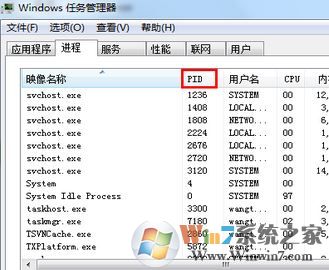 win7鿴˿ռβ?鿴˿ռõķ