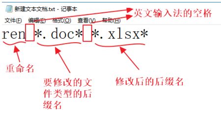 如何批量修改文件名?批量修改文件名及后缀名的操作方法