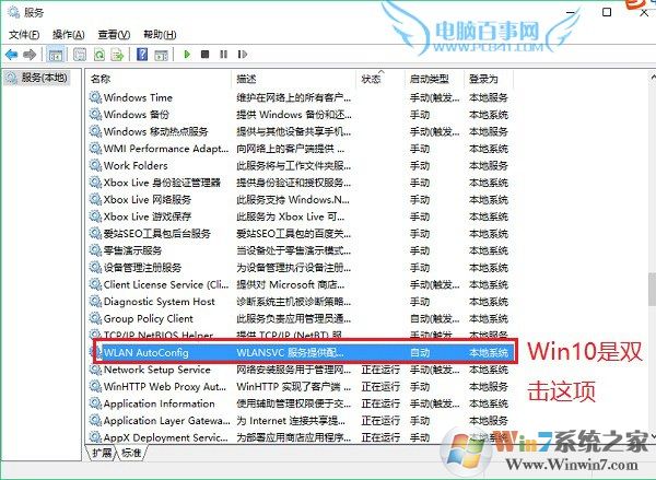 windows߷ô windows߷񷽷