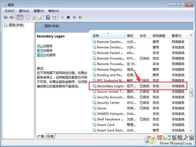 win7ϵͳսװν