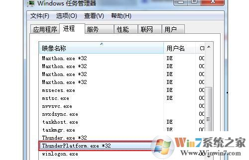Thunderplatform.exe是什么进程 Thunderplatform怎么关闭?