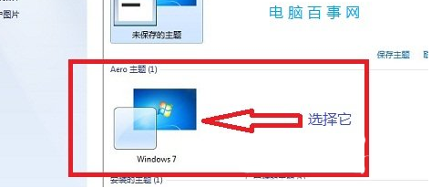 win7͸÷ AeroЧ