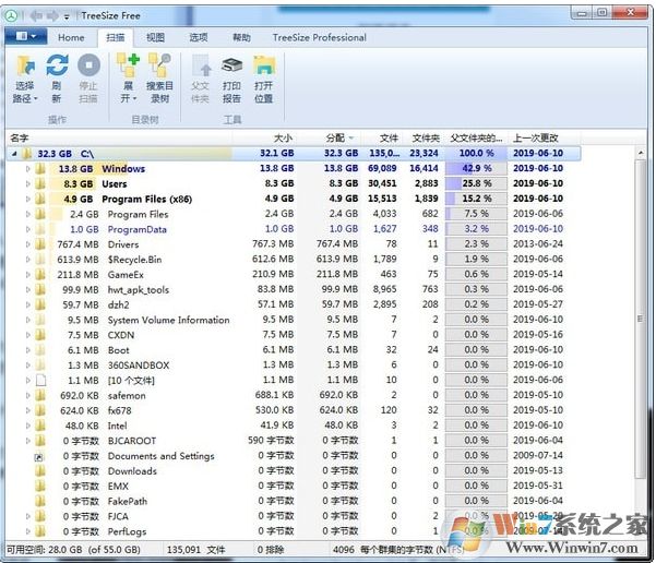 Treesize pro中文绿色版(硬盘空间管理)v5.2专业版