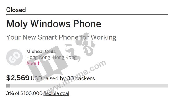 Win10手机Coship Moly x1众筹10万美元失败：仅30位支持者，11人购买