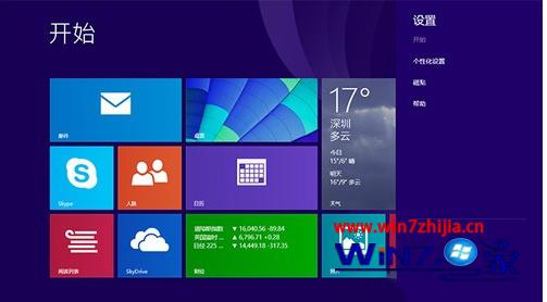 Win8.1系统能上qq不能打开chrome网页如何解决