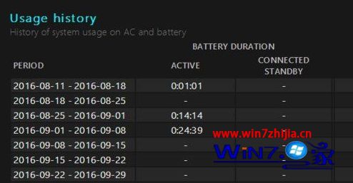 笔记本Win10系统怎么查看电池损耗情况