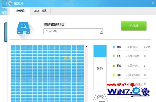 Windows8系统检测硬盘有没有问题的方法