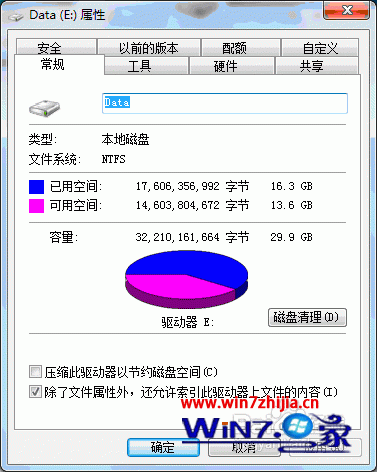 Win7系统实现多账户独享不同盘符的方法