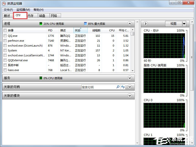 Win7系统文件或文件夹正在使用无法删除怎么解决?