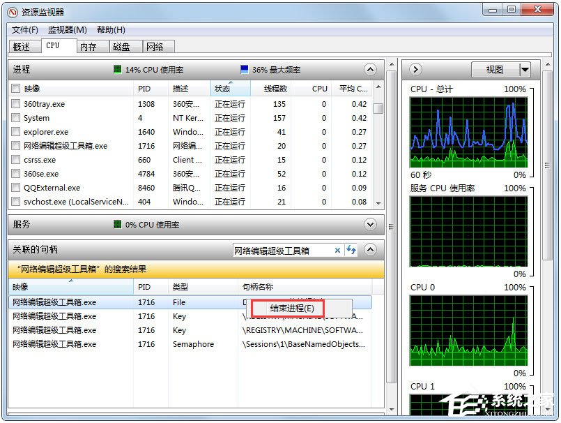 Win7系统文件或文件夹正在使用无法删除怎么解决?