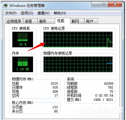 Win7系统如何使用Msconfig限制电脑性能?