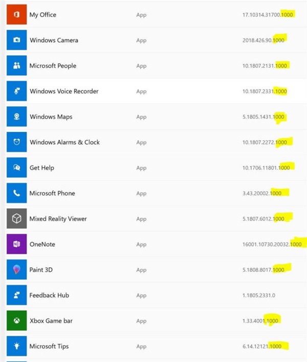 Win10“全家桶”程序集体升级.1000版本号 微软解释